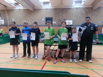 Regionsmeisterschaften 2014