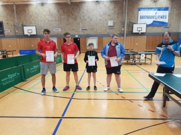 Regionsmeisterschaften 2018